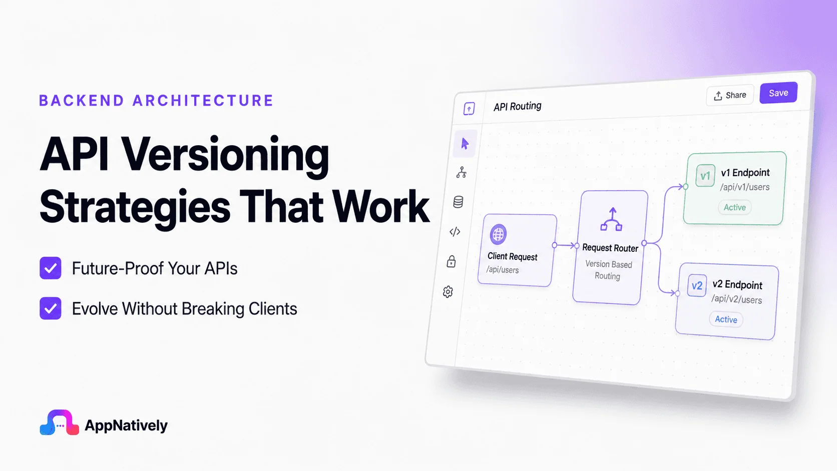 API Versioning Strategies That Actually Work